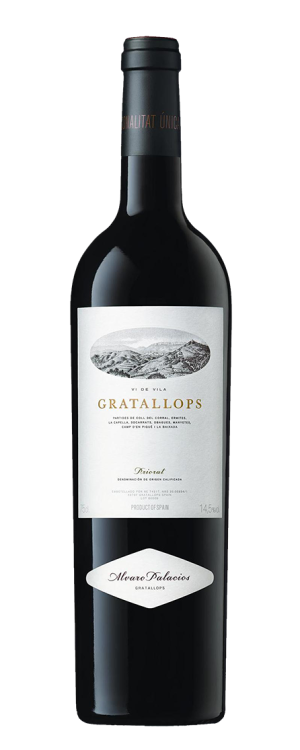 Gratallops 2020