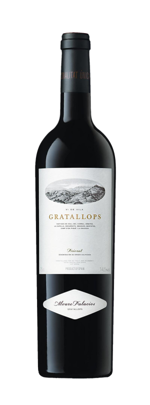 Gratallops 2020